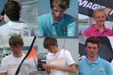 ISAF Belgische jeugd