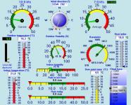 Momentopname weerstation Muiderzand