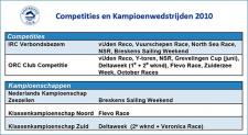 Kampioenschappen en Competities voor zeiljachten in 2010